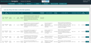 Interface du logiciel NonConformity Navigator pour la gestion des non-conformités
