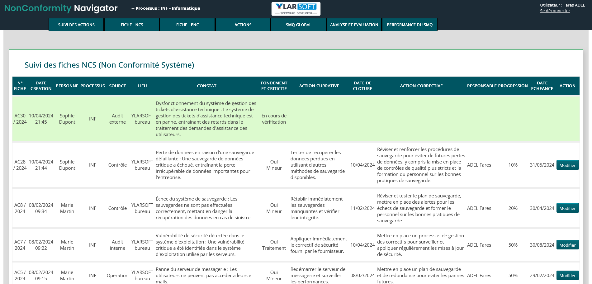 Interface du logiciel NonConformity Navigator pour la gestion des non-conformités